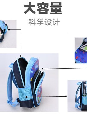 indegen  id hool g  gil o