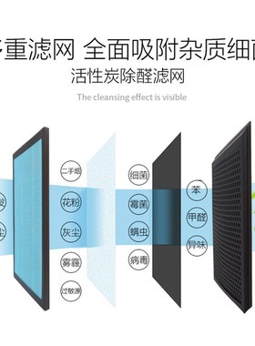 沃兰特空气净化器5108原厂原装滤网套装 适配 WLT-KJ-09空净滤网