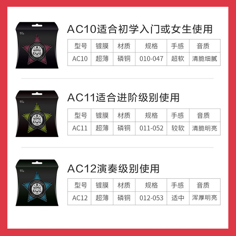 路狗民谣吉他琴弦超k薄镀膜防锈一套6根一弦单根配件木ROAD DOG