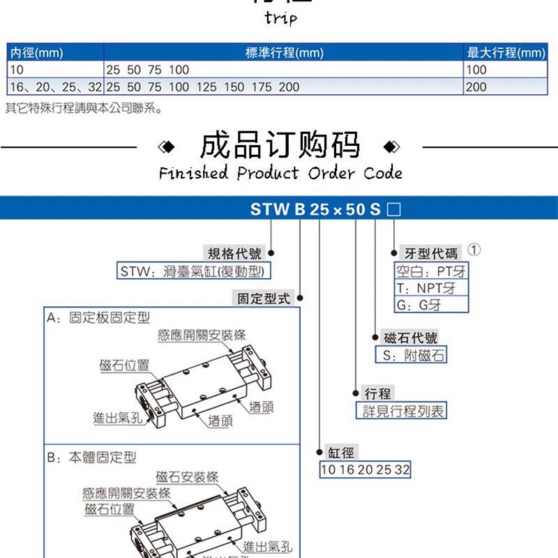 亚德客 双轴 滑台气缸 STWA10*50-S STWA10X50S