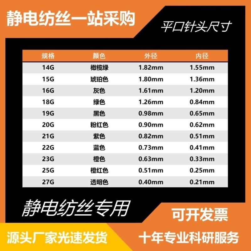 静电纺丝机螺口针头一英寸平口点胶针管针筒鲁尔接头静电纺丝导管