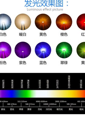 3030贴片ed灯珠l黄光1W 高亮发光二极管 3030黄色LED灯珠