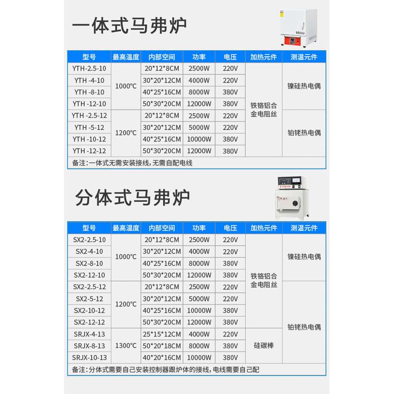 仪昕马弗b炉箱式电阻炉实验室电炉工业高温炉退回炉淬火炉热处理