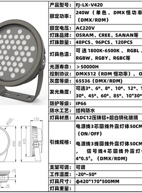 染色投光灯大功率240W300W金黄光恒功率RGBL外控DMX/RDM泛光聚光