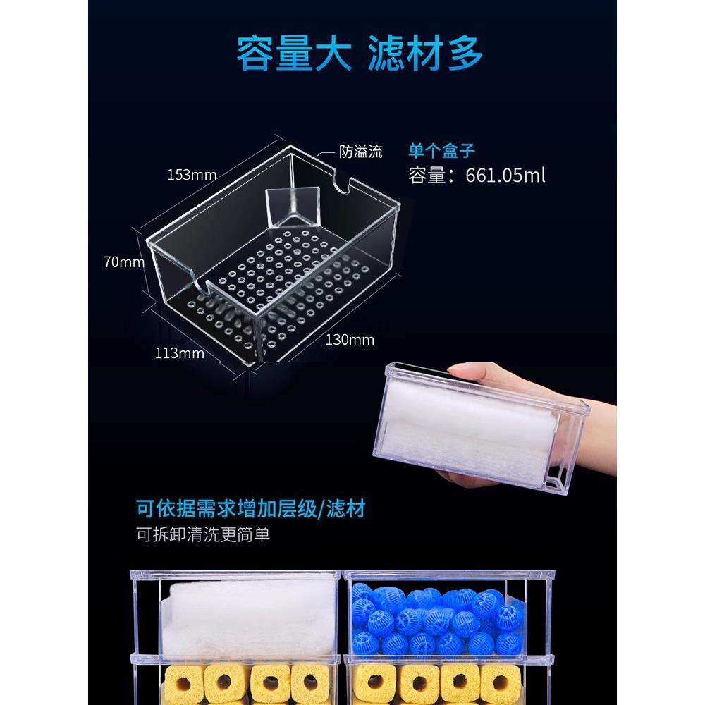 鱼器缸过滤循环JPD4Q_16系支统上置过滤槽滴流S盒小盒滤架龟缸过