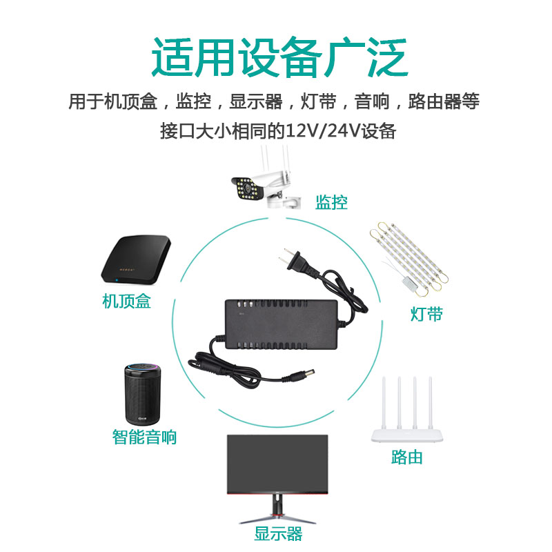 双线款  美标转DC显示器光疗机12V平板小度音箱1A2A3A电源适配器