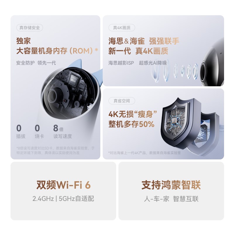 【国家补贴】鸿蒙智选海雀智能摄像头3s4K手机远程360度全景监控