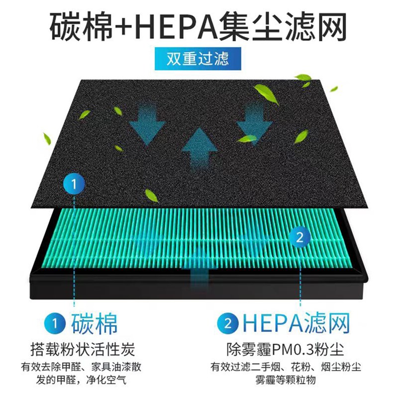 适用于Coway熊津AP-1009CH空气净化过滤器滤网AP-1008DH 滤芯配件