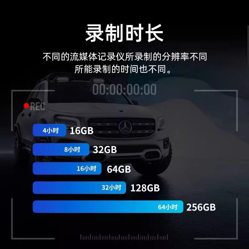 360全景盘3.0高速行车记录仪专用F2格式汽车载录像存储优盘
