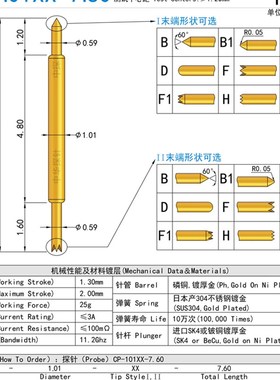 中探 双头探针 CP-1.01XX-7.60 针杆采用硬质铍铜镀厚金