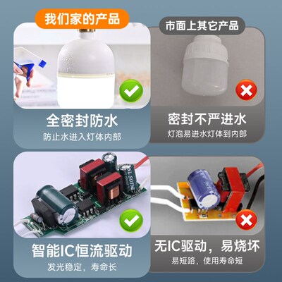 户外防水带开关线节能灯泡e27螺口悬挂式超亮照明灯带插头插座