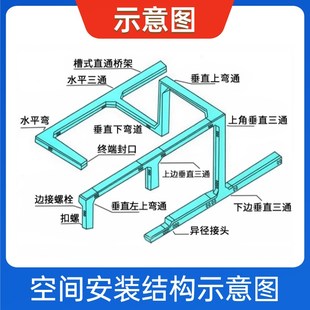 镀锌桥架线槽配件弯头盖板连接片线托臂支架水平弯水平三通大小头