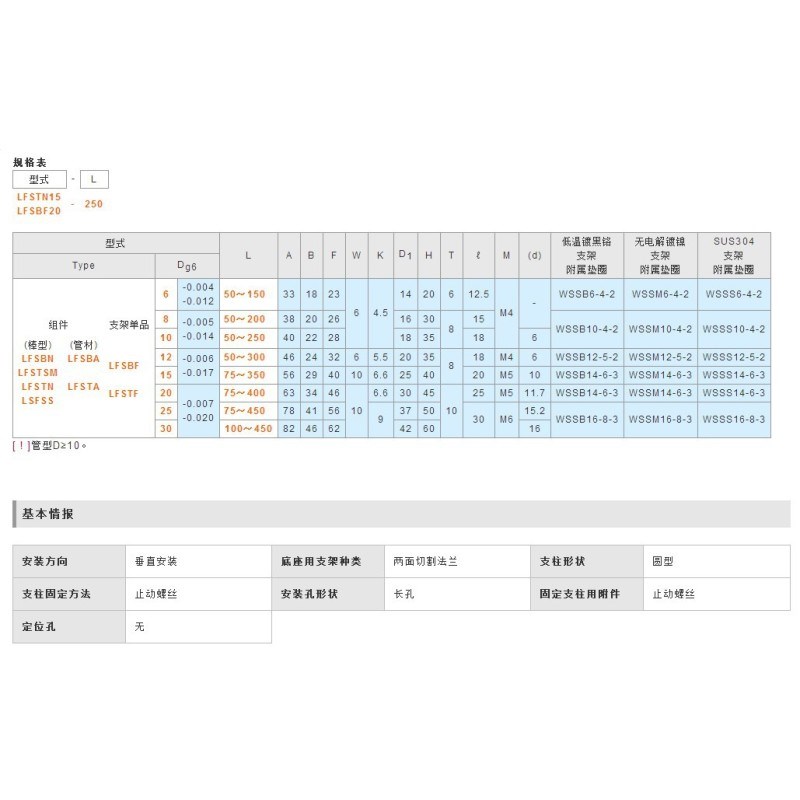 带平头螺栓止动座型磁铁HXCC/HXCR/HXCS8/10/12/15/X20/25其他