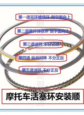 宗申高赛白板机 赛字机 华洋T4 正林 CQR250风冷CB250活塞/活塞环