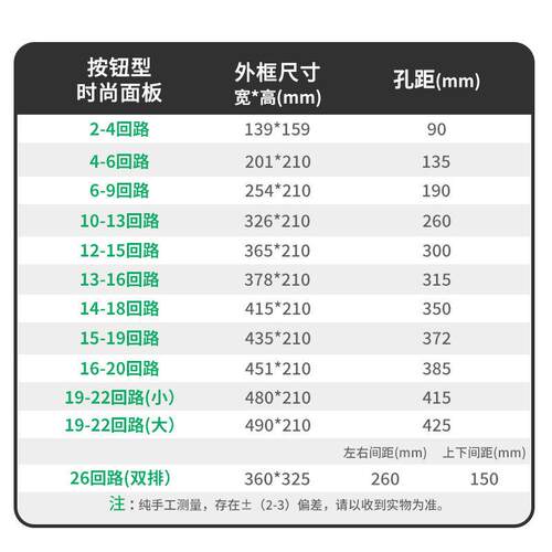 广东型面板按钮弹起式4/6/13/18/20位家用时尚配电箱盖子家用盖板