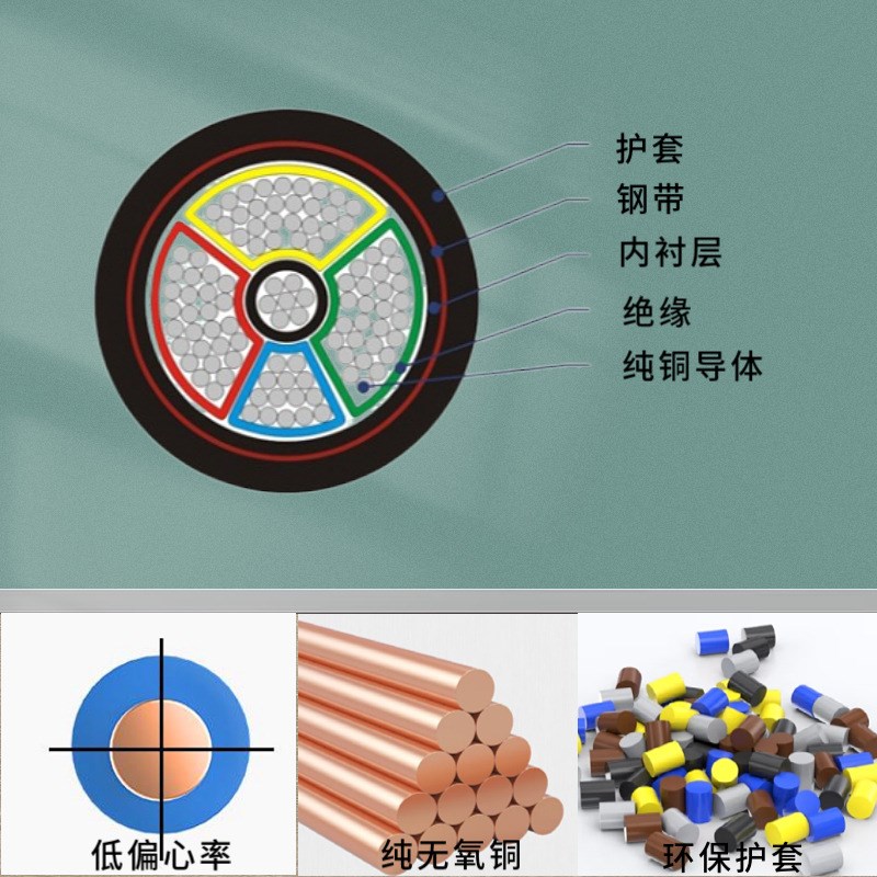 YJV22中高压电缆1芯35/50/70平方8.5/15KV铠装电缆95/120/150平方