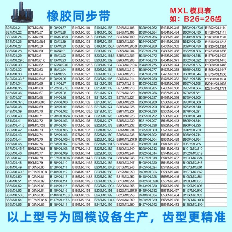 付龙橡胶同步带皮带MXL XL L XL H XH 2M 3M 5M 8M 14M伏龙捷豹MS