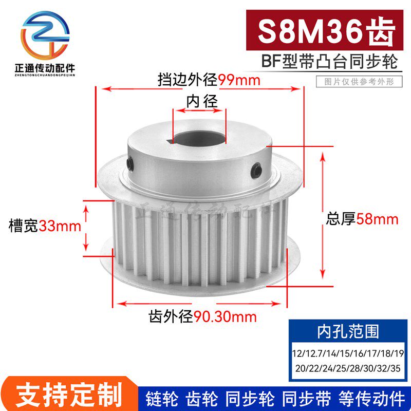 现货同步轮S8M36齿带台阶 36S8M300-B 槽宽33 铝合金同步皮带轮BF