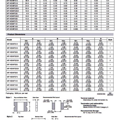 整盘 1210贴片电阻 5% 0R 1R 10R 47R 100R 4.7K 1K 10K 100K 1M