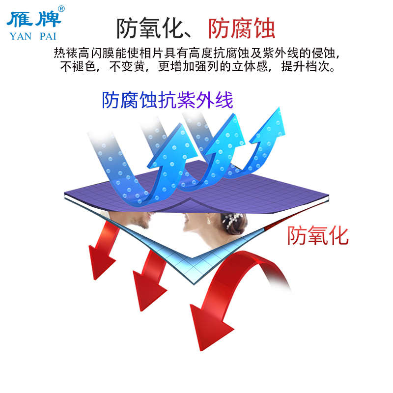 影楼工厂膜热金25裱膜后期钻牌闪C光膜热闪裱寸膜雁高110闪光点