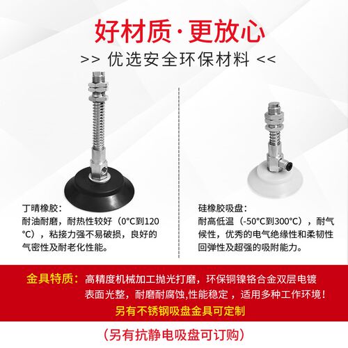 妙德款PFYS-60/80/95-10/30/50/70-N/S/SE工业配件侧面型真空吸盘