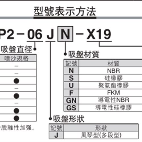 OCN真空吸盘ZP2-06JGN ZP2-06JGS ZP2-06JN ZP2-06JS ZP2-06JF/JU