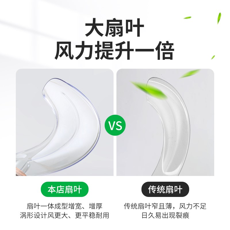 隐形风扇灯餐厅吊灯中古2025年新款吊扇灯静音卧室一体电扇灯U263