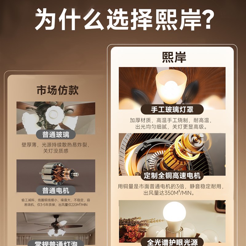 南洋芭蕉叶风扇吊灯卧室客厅美式覆古餐厅风扇灯法式中古风吊扇灯