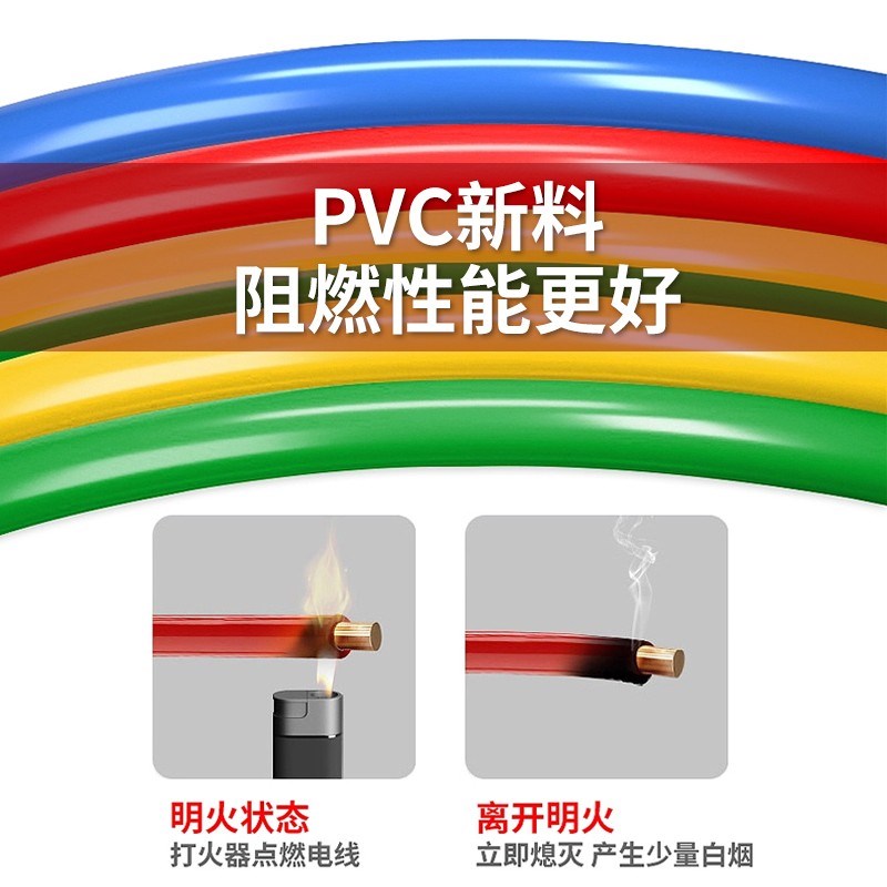 珠江电线国标2.5纯铜4平方铜芯家用BVR电线1.5 6多股软线家装阻燃