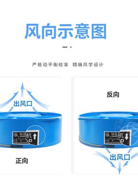 轴流风机 单相异步电动机200FZY7-D 380V 65W 贝德尔21cm电焊机用