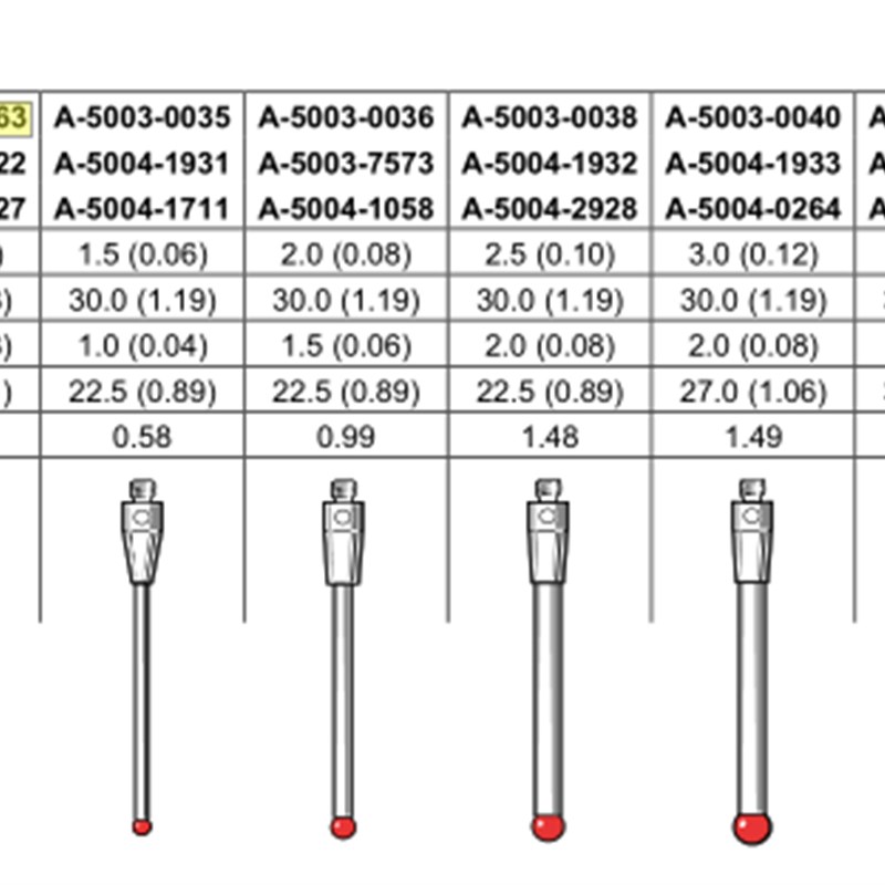雷尼绍测针A-5000-8663三坐标测针国产代用M2 三次元1.0宝石测针