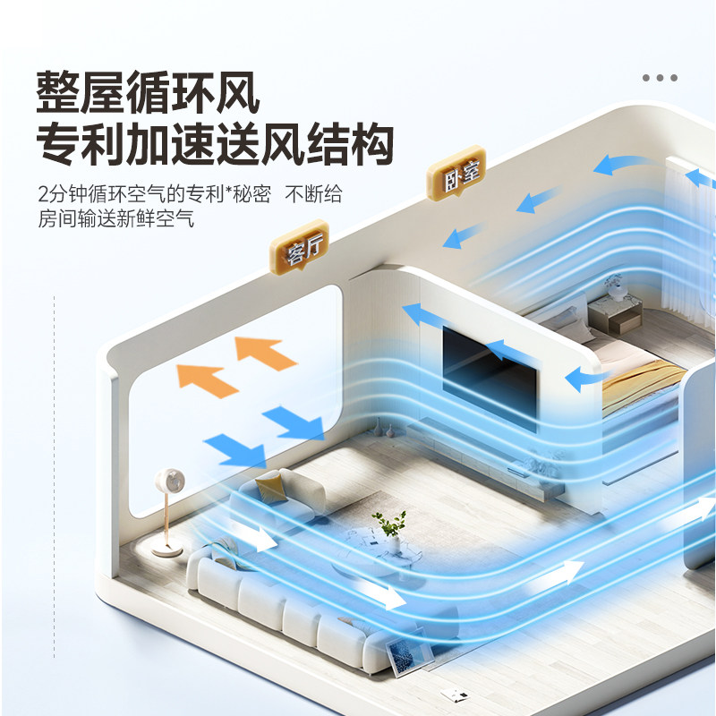 斗禾折叠空气循环扇落地扇家用台式电风扇办公室静音