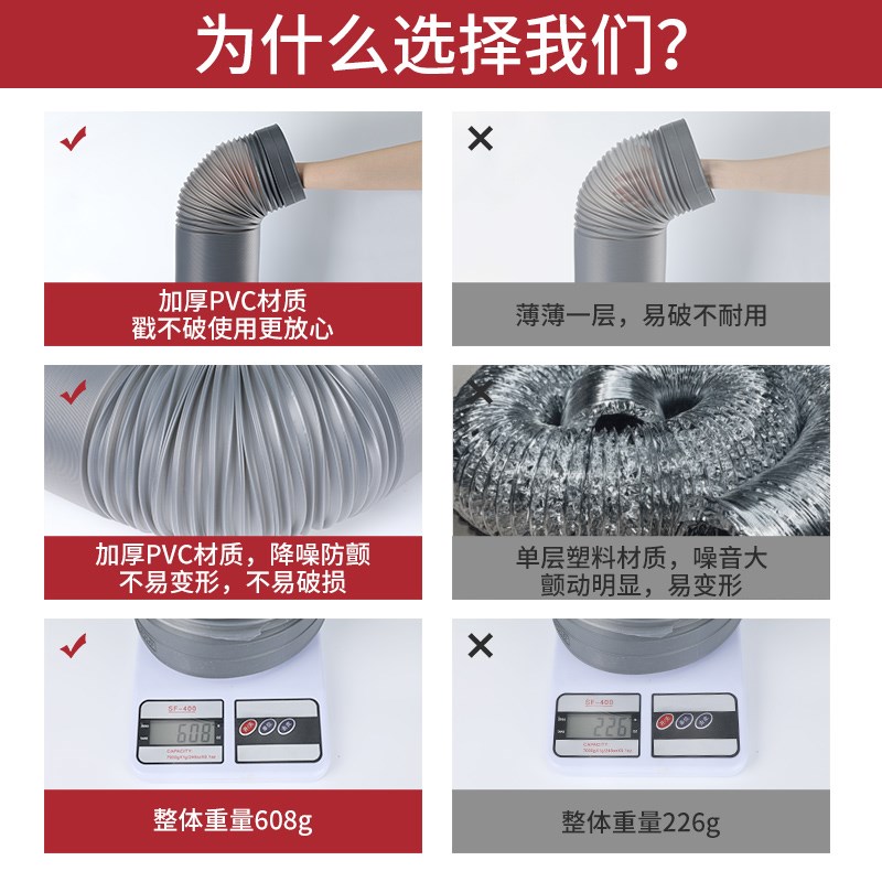厨房抽油烟机排烟排气管加厚通用可伸缩软管排气扇出风管