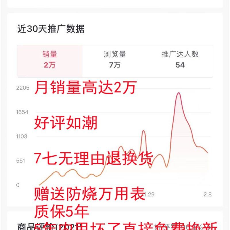 佳诚万用表数字高精度全智能防烧万能表电子电工专用套装  VC890D