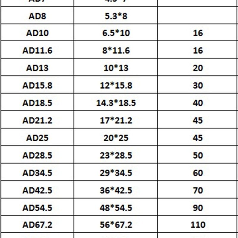 塑料波纹管PA尼龙PP防水阻燃螺纹管穿线软管PE电线电缆保护套线管