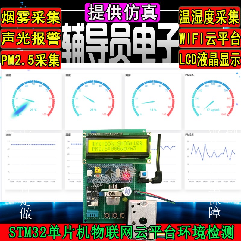 基于STM32单片机WIFI物联网云平台 阿里云 onenet 定做套件 系统