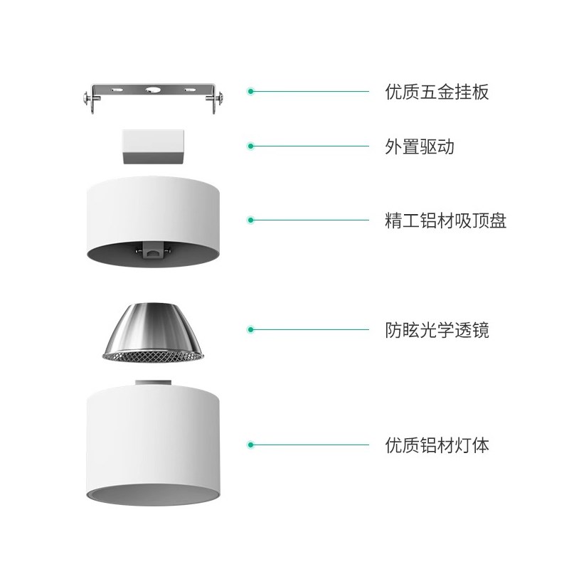 欧奔可调角度led筒灯射灯明装可折叠免开孔客厅背景墙玄关天花板