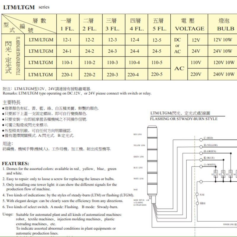 【中山嘉阳CIKACHI】多层式指示灯/塔灯LTM-3/AC220V超一代理