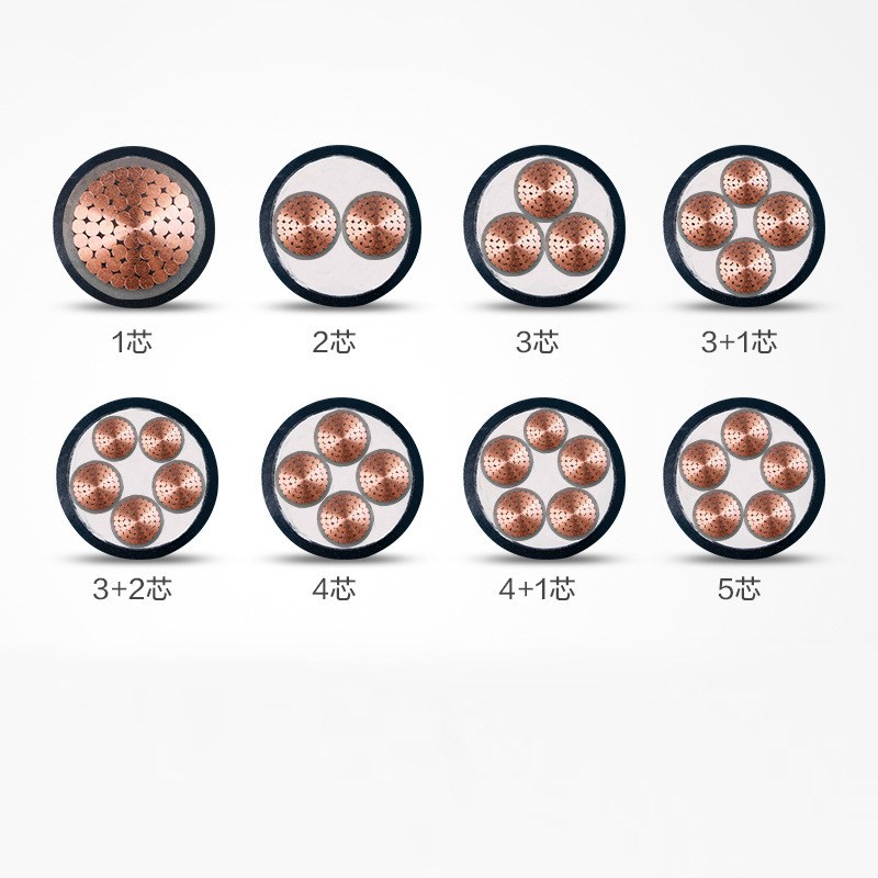 铜芯电缆线ZR.ZC-YJV3/4/5芯10 16 25 35 50平方多芯电力电缆