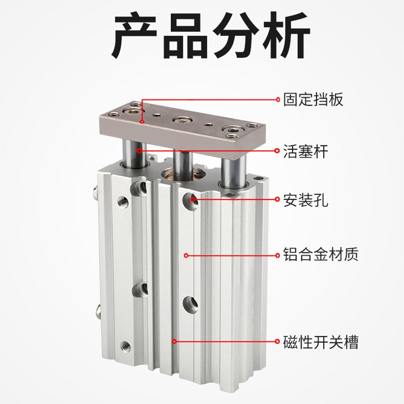 三轴气缸MGPM12X16X20X25/32/40/50/63-30X75X100X125Z三杆带导杆