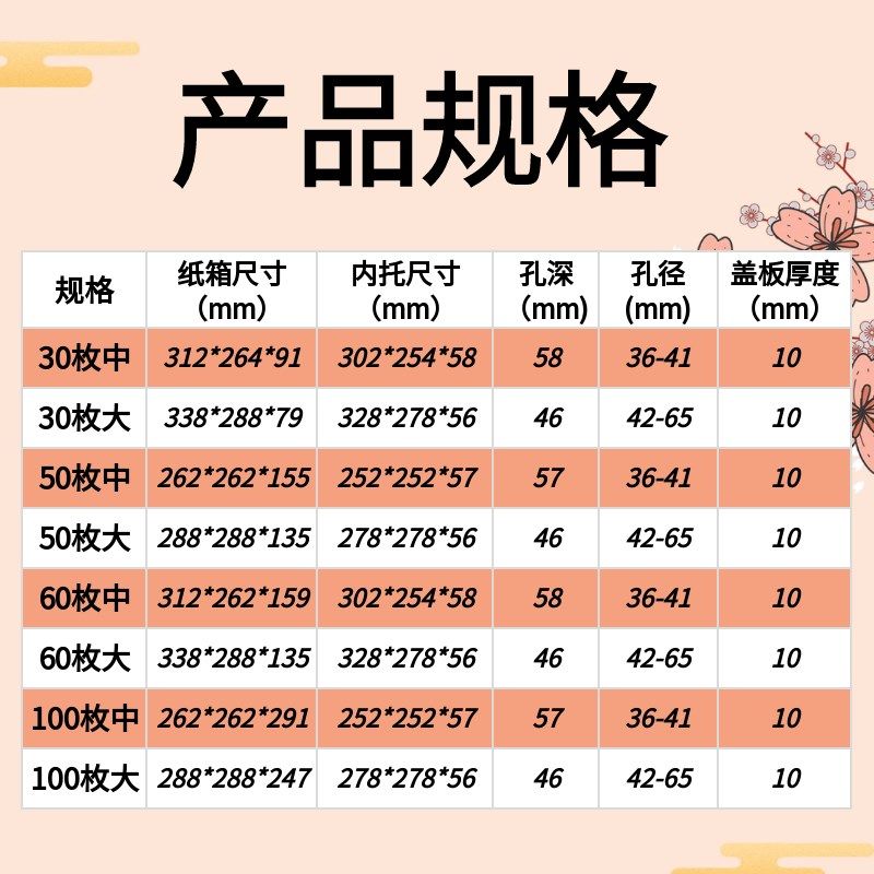 30枚装珍珠棉鸡蛋托防震泡沫寄草土鸡蛋快递包装盒箱子专用打包盒