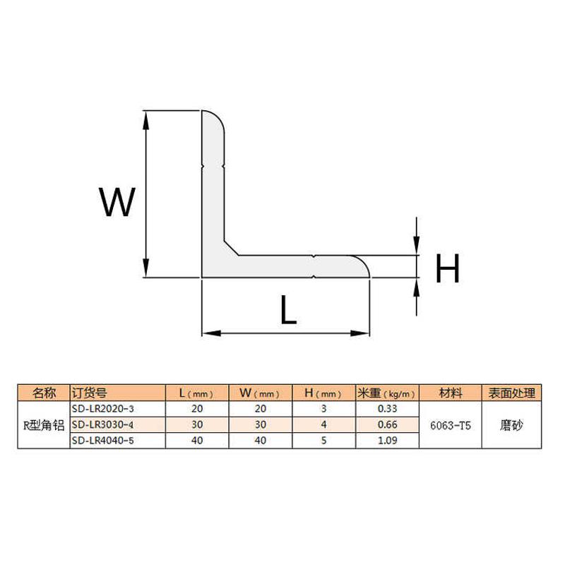 金甫工业铝型材欧标直角角铝LR4040角铝4mm厚90度40x40角铝型材磨