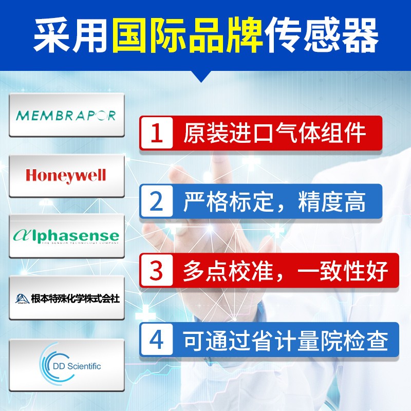 管道式气体感测器4-20mA污染气体检测甲烷气氨气硫化氢气体变送器