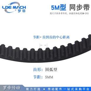 300 5M295 305 310 5.00mm 齿距 橡胶同步带