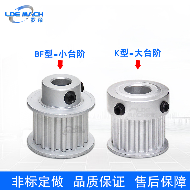 同步轮S5M24齿 S5M24T K镶套大台阶 BF小凸台阶同步皮带轮 槽宽16