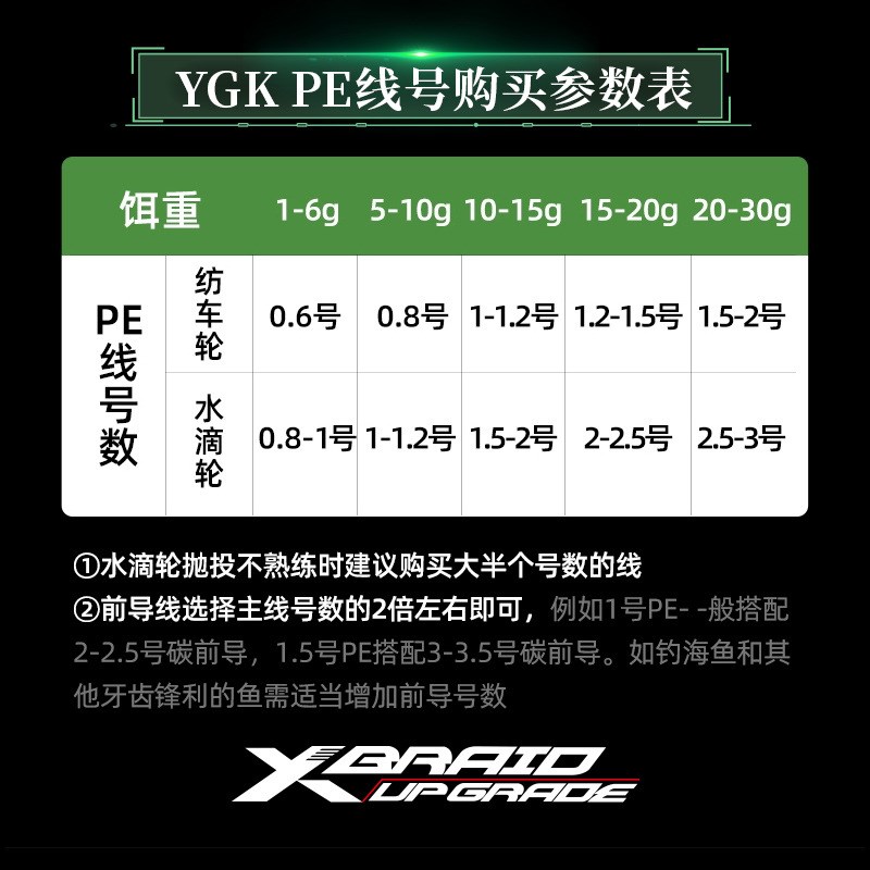 2020新款YGK鱼线pe线 X-BRAIBD X8顺滑8编路亚线专用pe线 远投鱼