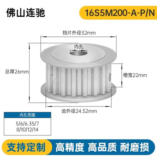 S5M16齿 两面平同步轮 槽宽22 AF型 同步皮带轮齿轮铝16S5M200-A