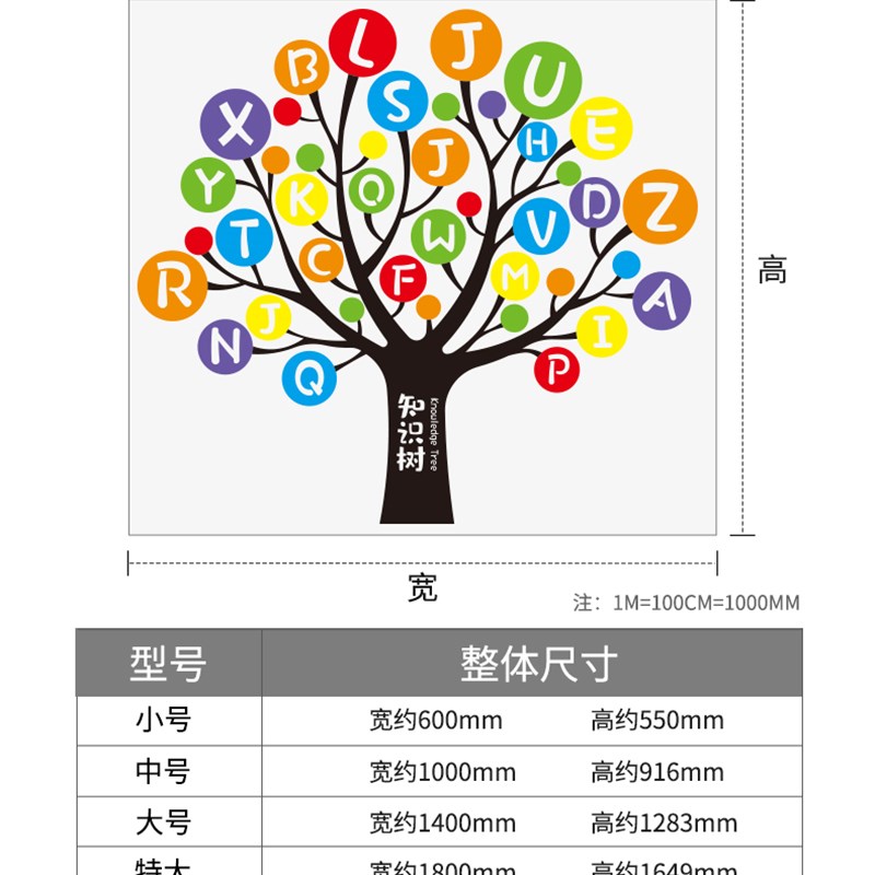 幼儿园教室墙面装饰26个英文字母树自粘画早教儿童启蒙墙贴3d立体图片