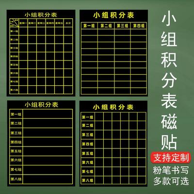 磁性小组积分表黑板贴班级评分表评比栏小组竞赛评分表磁性贴定制