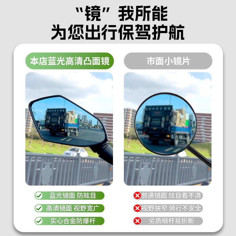 适用小牛电动G2/F2/F2+/G2S/F2S/F400T/F200/F4/F400后视镜反光镜